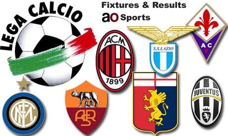 Italy Serie A results and scorers (30th matchday) - World - Sports