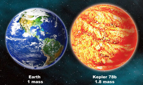Earth, Kepler