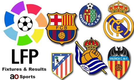 Spain La Liga clubs