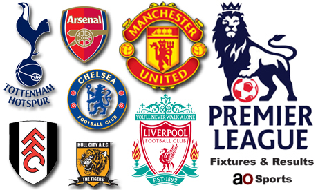 English Premier League clubs