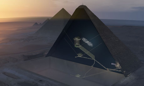 Khufu’s Pyramid