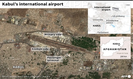 Kabul International Airport