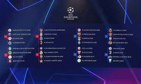 Psg And Man City To Meet In Champions League Group Stage World Sports Ahram Online