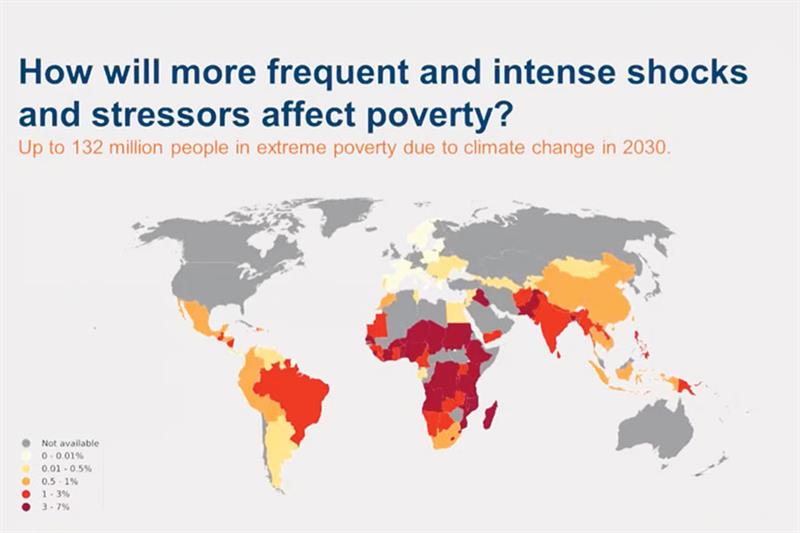Climate change and poverty