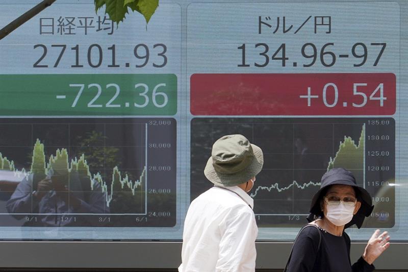  Japan Financial Markets