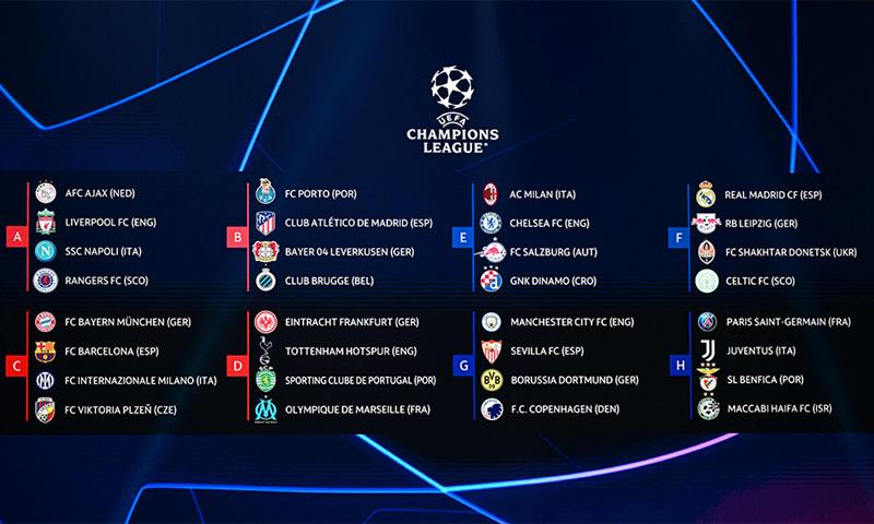 Champions League Group Stage Draw has taken place - 777score.com